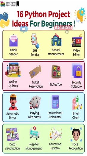 16 Python Project Ideas Every Beginner MUST Try! 🐍🚀