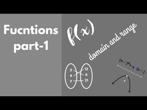 What Is a Function? | Inputs, Outputs & Function Notation (Part 1)