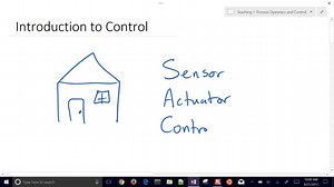 Process Control Introduction