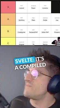 The ULTIMATE Web Frameworks Tier List (2025 Edition, Frontend + Backend)