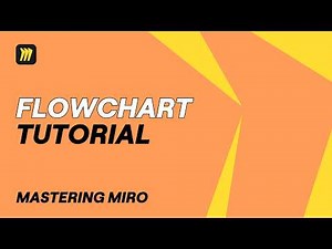 How to Create a Flowchart in Miro: Step-by-Step Tutorial