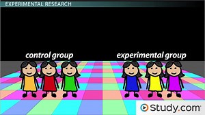 Experimental Research Design | Definition, Components & Examples