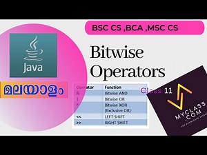JAVA CLASS 11- BITWISE OPERATORS IN java (AND, OR ,XOR ,NOT,LEFT SHIFT AND RIGHT SHIFT)