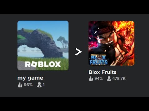 How to Make a 'Good' Game Icon for Your Roblox Game