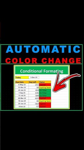 Conditional Formatting in Excel | How to Change Color Base on Condition in Excel