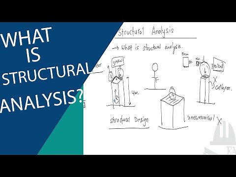 Structural Analysis [Episode 1]: Introduction