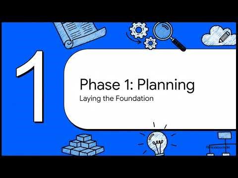System Development Life Cycle (SDLC) Explained in 5 Minutes | Simple & Clear