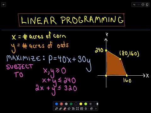 ❖ Linear Programming ❖