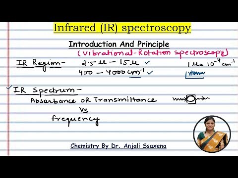 Infrared Spectroscopy |IR spectroscopy Principle | IR Region | Basics of IR spectroscopy (Part-1)