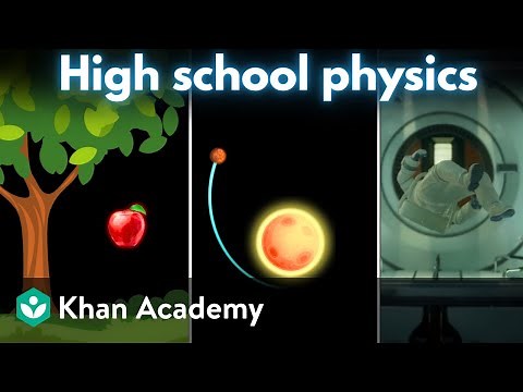 Introduction to high school physics | Khan Academy
