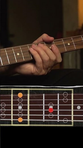 Blues & Major Scale #bluesguitar #guitartutorial #guitarlesson