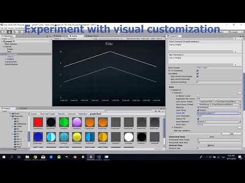 Unity3D graph and chart Tutorial