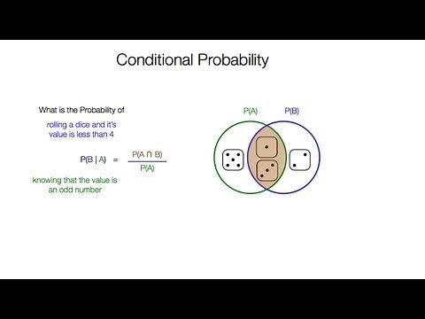 How to Calculate Conditional Probability