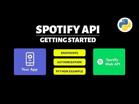 Getting Started with Spotify API (Complete Overview)