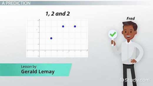 Least-Squares Regression | Line Formula, Method & Examples