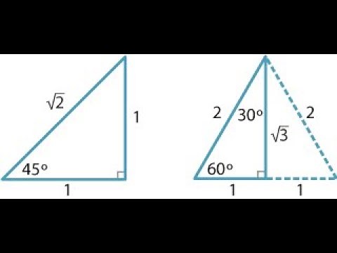 Grade 10 Maths: Trigonometry - Special Angles