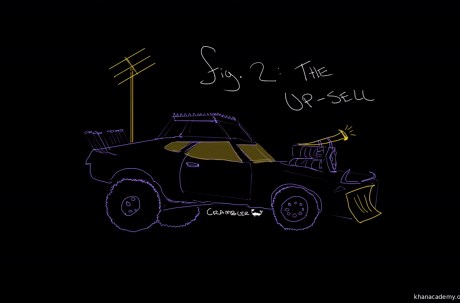 Text Structure and Purpose — Worked example