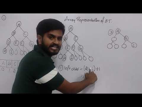 Binary trees Array Representation |Data structures and algorithms