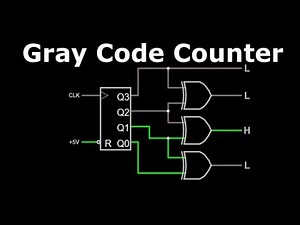 Gray Code Counter (4 bit)- Gray Code Circuit- Gray Code Waveform, Simulation (Animation) & Working