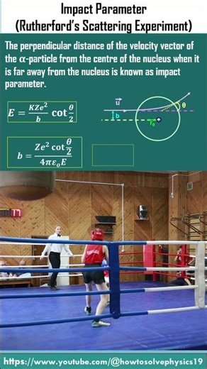Impact Parameter | Rutherford Scattering experiment