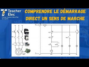 Direct Start: One Direction of Travel Explained in Detail