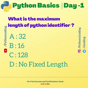 Python Basics | Day - 1 | What is the maximum length of python...