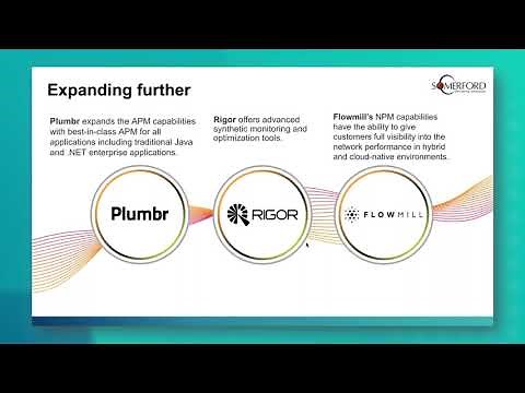 What is Splunk's Observability Suite? | Splunk Observability Cloud Introduction & Demo