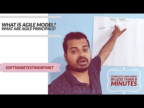What is Agile Model? | SDLC Model | Software Development/ Software Testing | Agile Principles