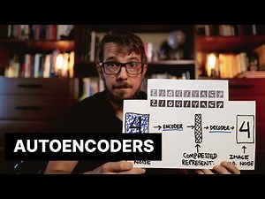 Introduction To Autoencoders In Machine Learning.