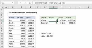 Count or sum whole numbers only