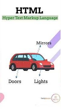 Introduction to HTML, CSS, and JavaScript | Web Development Basics