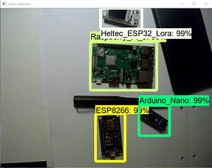 Creating your own object detector with the Tensorflow Object Detection API