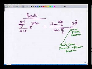 Mod-01 Lec-33 Impact of Carrier Frequency Offset (CFO) in OFDM