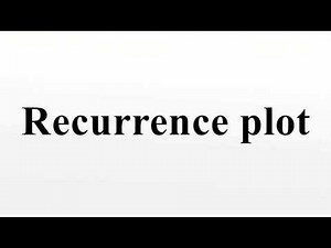 Recurrence plot