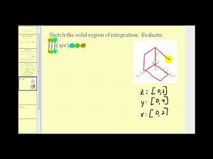 (New Version Available) Introduction to Triple Integrals