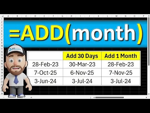 Add Months & Years in Excel - 2 Minute Excel Formula
