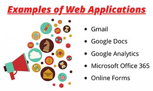 11 Examples of Web Applications | What is Web Application?