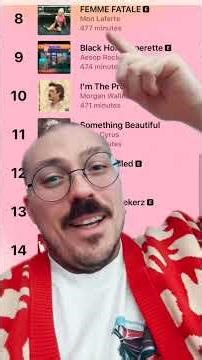 my top 15 albums of 2025 📀