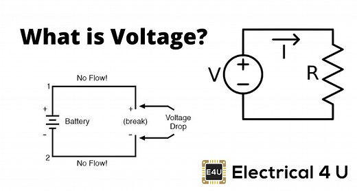 Voltage: What is it? (Definition, Formula And How To Measure Potential Difference) | Electrical4U