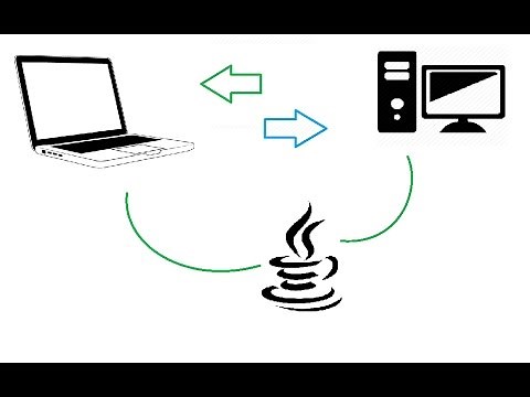 Connect computers using Java programs and networking