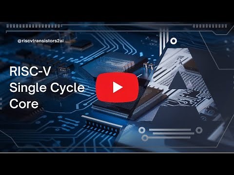 Lecture 3: RISC-V Assembly to Machine Code I