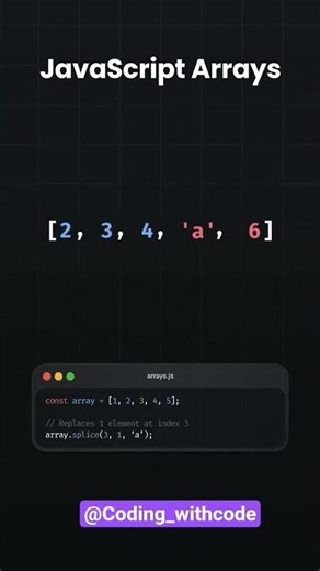 Array in javascript || array method || #Array #javascript