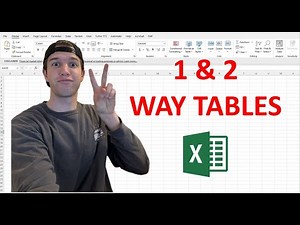 How to use Data Tables in Excel | 2-Way Data Table explanation