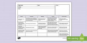 Tinker Table EYLF Observation Checklist