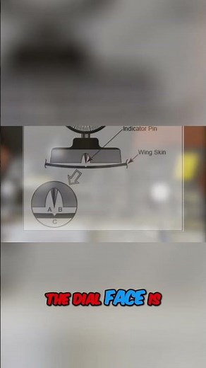 Unlocking Precision Understanding the Depth Gauge Features