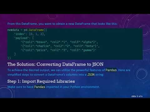 Transforming Pandas Dataframe Columns into a JSON String