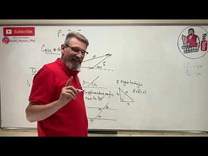 Statics: Lesson 3 - The Triangle Rule for Adding Vectors to Find a Resultant