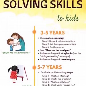 75 reactions · 50 shares | Do you teach your kids problem-solving skills 樂? These skills are crucial for our children to become confident, independent, and successful individuals. Learn the most effective strategies for teaching problem-solving, including some age-by-age ideas and ACTIVITIES  biglifejournal.com/blogs/blog/how-teach-problem-solving-strategies-kids-guide | Big Life Journal | Facebook