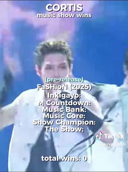 Cortis Music Show Wins: The Rise of K-Pop 2025