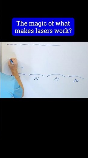 How Lasers work: Electrons!